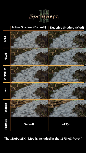 File:Spellforce 3 shaders performence sheet.png